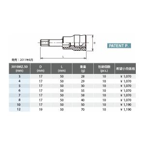 コーケン Z-EAL 9.5sq. ヘックスビ...の詳細画像2