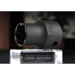 SHINANO シングルアクションサンダーミニ 50mm SI-2008EX SI-2008 - エアーツールの信濃機販