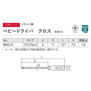 KTC BAD-0 ベビードライバー No.0...の詳細画像5