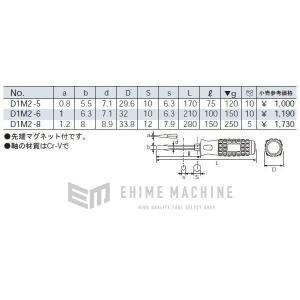 【ワケあり特価品】(状態A) KTC D1M2...の詳細画像2