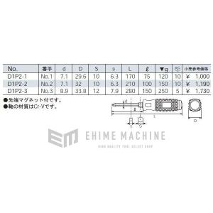 【ワケあり特価品】(状態A) KTC D1P2...の詳細画像2