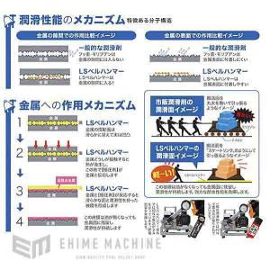 スズキ機工 LSBH01 LSベルハンマー ス...の詳細画像5