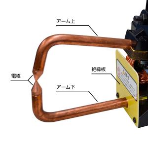 [メーカー直送品] SUZUKID PSP-1...の詳細画像2