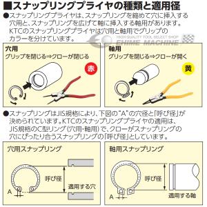 KTC 直型スナップリングプライヤ穴用 SCP...の詳細画像4