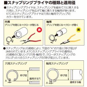 KTC 直型スナップリングプライヤー軸用 クロ...の詳細画像4