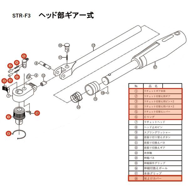 [部品・代引き不可] Pro-Auto ラチェットヘッドリペアキット STR-F3RK5 ヘッドギア...