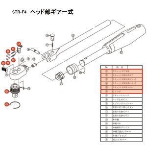 [部品・代引き不可] Pro-Auto ラチェットヘッドリペアキット STR-F4RK5 ヘッドギア一式