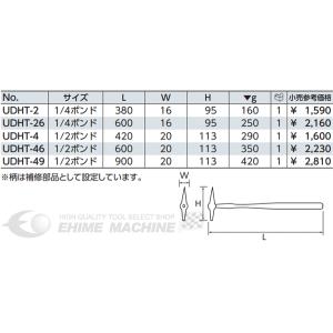 KTC 点検ハンマー 1/2ポンド 900L ...の詳細画像1