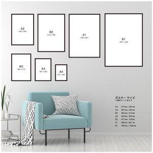 アートポスター 北欧 A4 A3 B3 A2 ...の詳細画像3