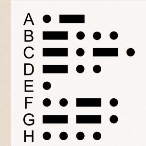 アート ビンテージ 国際モールス記号一覧 2L...の詳細画像3