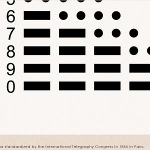 アート ビンテージ 国際モールス記号一覧 2L...の詳細画像4