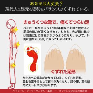足ゆび運動ぞうり 八代産い草モデル +プラス【...の詳細画像4