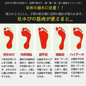 足ゆび運動ぞうり 八代産い草モデル +プラス【...の詳細画像5