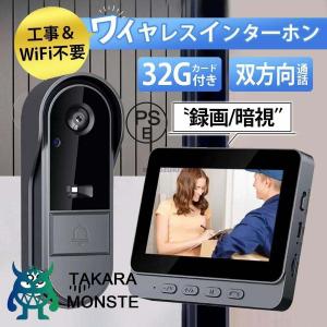 Panasonic（パナソニック） VS-HC400-W モニター付きドアカメラ