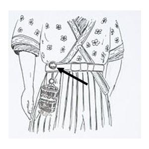根付(七福神:大黒天)(本黄楊・柘植)の詳細画像2