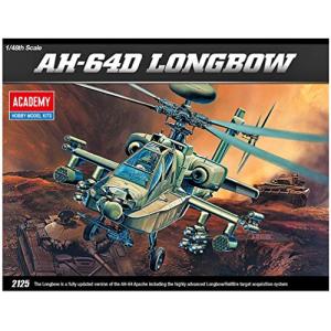 ドラゴン 1/48 第二次世界大戦 ドイツ空軍 Fw190D-9 ドーラ