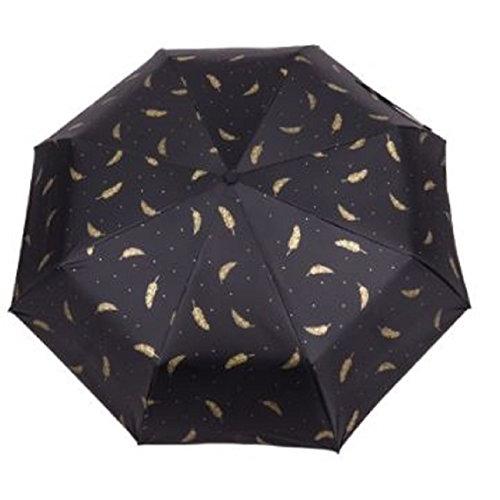 [ニブンノイチスタイル] 日傘 晴雨 兼用 完全 遮光 折りたたみ レディース (黒)