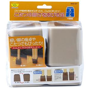 MEIWA こたつ天板マット 天板のキズ防止 75×75cm クリア KTT-7575