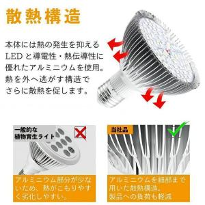 植物育成ライト LED 防水 E26 150W...の詳細画像2