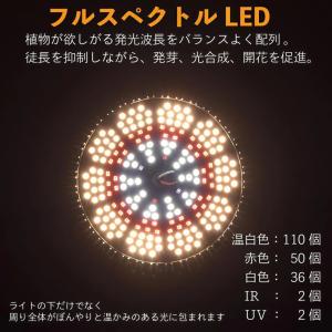 植物育成ライト LED 防水 E26 150W...の詳細画像5
