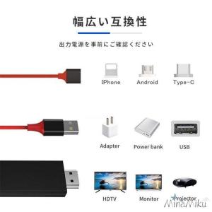 変換アダプタHDMIHDMIケーブルHDMI分...の詳細画像4
