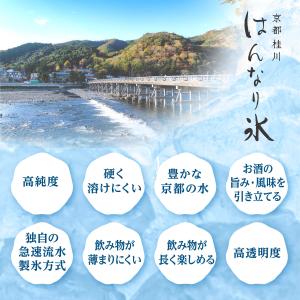 京都桂川 「業務用」かちわり氷 計24kg(4...の詳細画像2