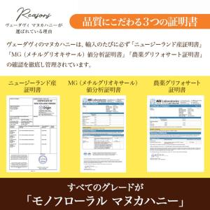 ヴェーダヴィ マヌカハニーMG650+ 250...の詳細画像2