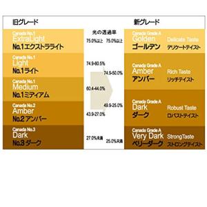 オーガニック メープルシロップ ダーク/ロバス...の詳細画像3