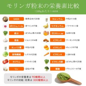 モリンガパウダー 50g JEAU CHAU ...の詳細画像2
