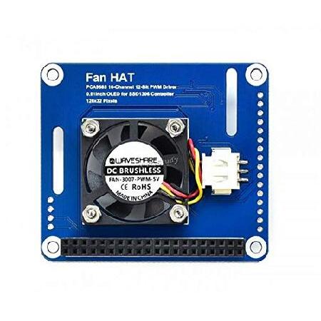 for Raspberry Pi PWM Controlled Fan HAT Speed via ...