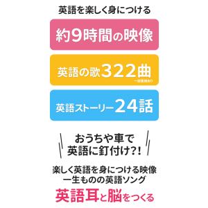 Pinkfong ピンキッツ DVD 7巻セッ...の詳細画像2
