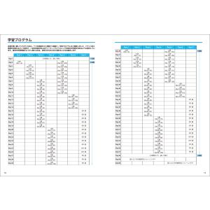 TOEIC L&R TEST 990点獲得 全...の詳細画像3