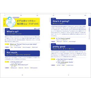ネイティブが日常会話でよく使う順 英語〈チャン...の詳細画像1