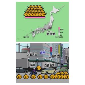 わかるよ! 日本の産業1 小学生の社会 交通 ...の詳細画像1