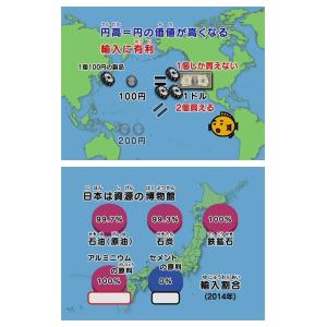 わかるよ! 日本の産業 2 小学生の社会 工業...の詳細画像3