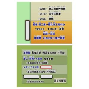 わかるよ! 日本の産業 2 小学生の社会 工業...の詳細画像4