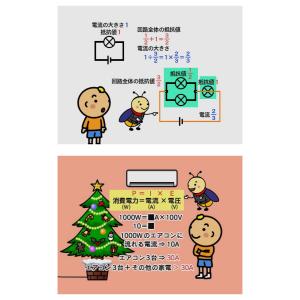 わかるよ!電流・電磁石 小学生の理科 DVD ...の詳細画像2