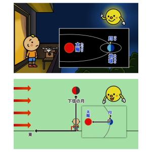 わかるよ!天体2 月 小学生の理科 DVD 日...の詳細画像1