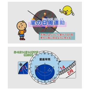 わかるよ!天体3 星 小学生の理科 DVD 日...の詳細画像2