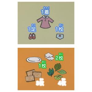 おぼえちゃおう!とけい・数えかた DVD 日本...の詳細画像2