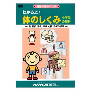 知ってる？慣用句1 DVD 日本語【正規販売店】 NIKK映像 動画 イラスト 