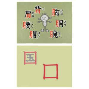 おぼえちゃおう! かんじ部首編 DVD 正規販...の詳細画像3