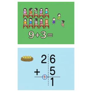 おぼえちゃおう!たしざん DVD 日本語 正規...の詳細画像2