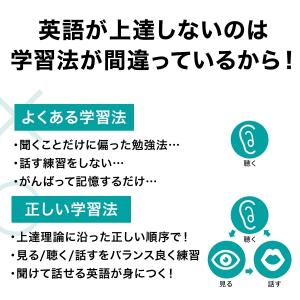 英会話教材 英語教材 英語 教材 英会話 オン...の詳細画像3