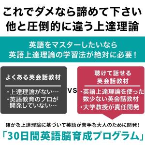 英会話教材 英語教材 英語 教材 英会話 オン...の詳細画像4