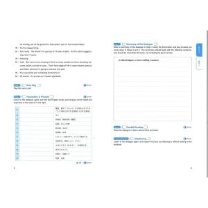 【文科省認定】実用英語講座 1級クラス/日本英...の詳細画像5