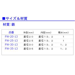 平 ワ ッ シ ャ ー 2-2の詳細画像1