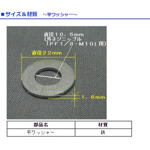 平 ワ ッ シ ャ ーの詳細画像1