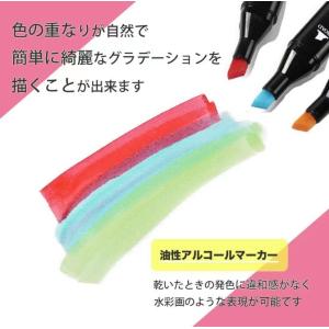 コピックとして使えるマーカーペン コミック用 ...の詳細画像3