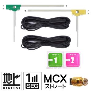 地デジチューナー チューナー内蔵モニター 対応 2チューナー 2アンテナ